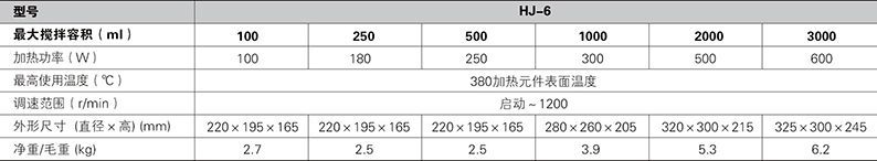 联式力搅拌늃套四? onmousewheel=