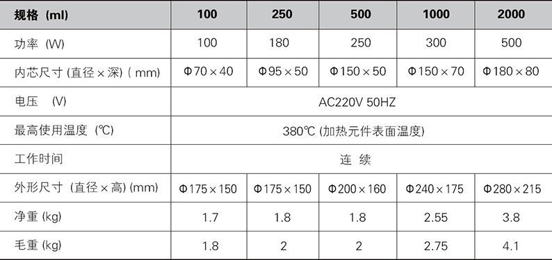 调温늃?00-2000ml