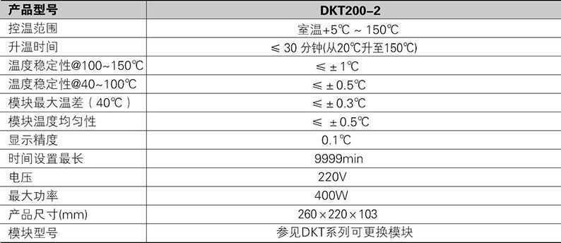 DKT200-2 恒温金属? onmousewheel=