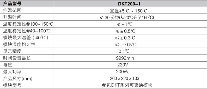 DKT200-1 恒温金属? onmousewheel=